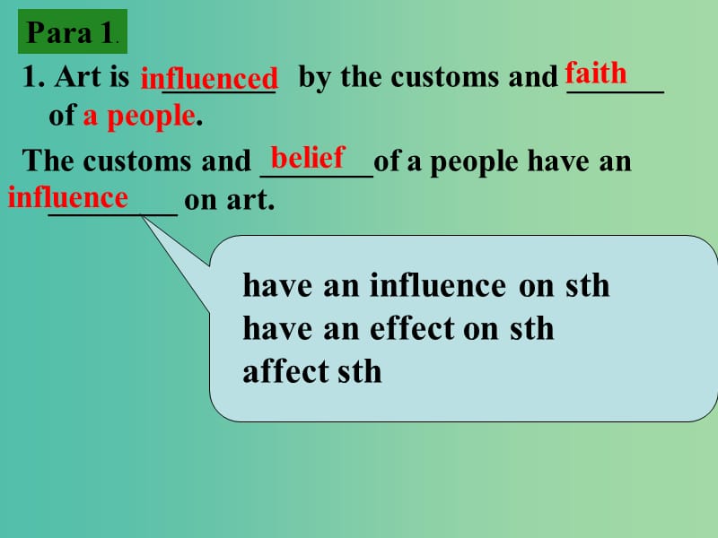 高中英语 Unit1 Art language points课件 新人教版选修6.ppt_第2页