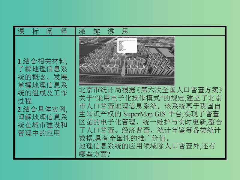 高中地理第三章地理信息技术应用3.1地理信息系统及其应用课件湘教版.ppt_第2页