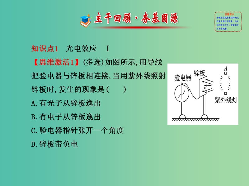 高考物理一轮复习 2波粒二象性课件 沪科版选修3-5.ppt_第2页