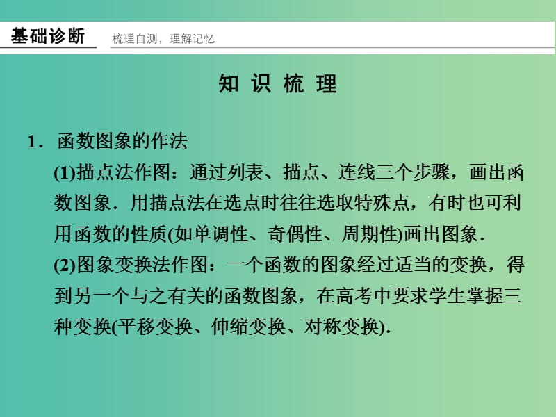 高考数学一轮复习 2-7 函数的图象课件 新人教A版必修1 .ppt_第2页