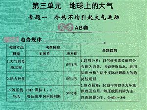 高考地理二輪復(fù)習(xí)第3單元大氣環(huán)境專題1冷熱不均引起大氣運(yùn)動(dòng)課件.ppt