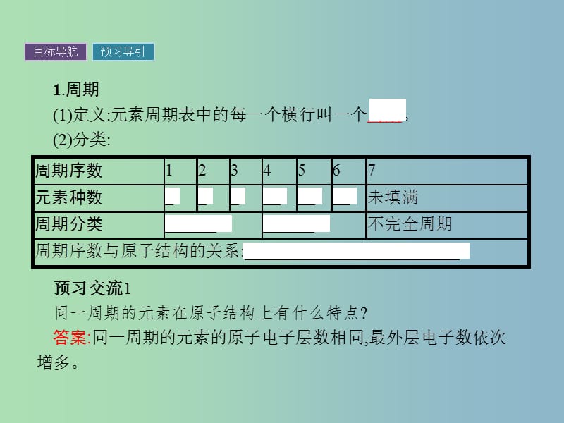 高中化学第1章原子结构与元素周期律1.2.2元素周期表课件鲁科版.ppt_第3页