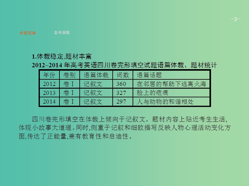 高三英语二轮复习 2.11 记叙文课件.ppt_第3页