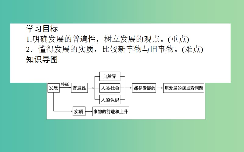 高中政治3.8.1世界是永恒发展课件新人教版.ppt_第2页