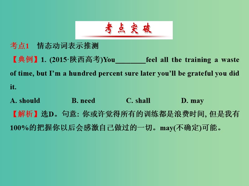 高三英语二轮复习 第一篇 语法运用攻略 专题一 单项填空 第7讲 情态动词和虚拟语气课件.ppt_第2页