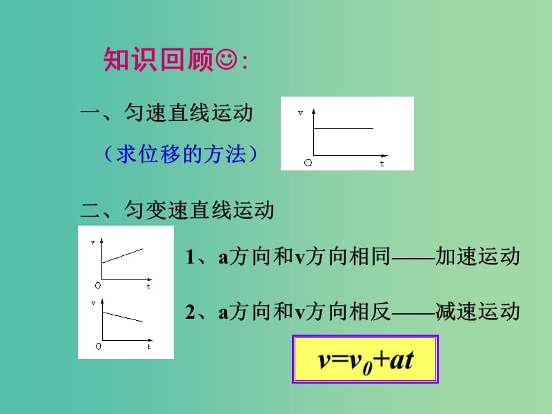 高中物理 2.3《匀变速直线运动的位移与时间的关系》课件 新人教版必修1.ppt_第1页