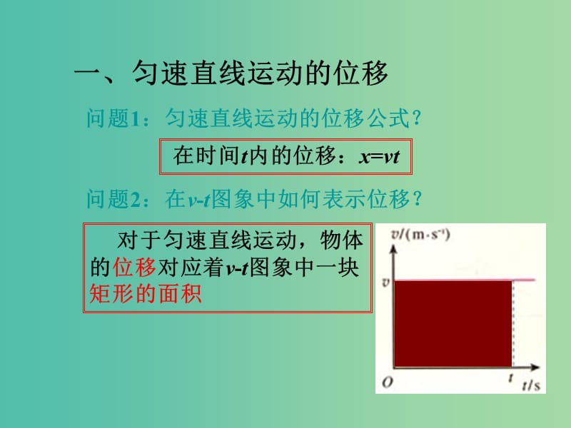 高中物理 2.3《匀变速直线运动的位移与时间的关系》课件 新人教版必修1.ppt_第3页