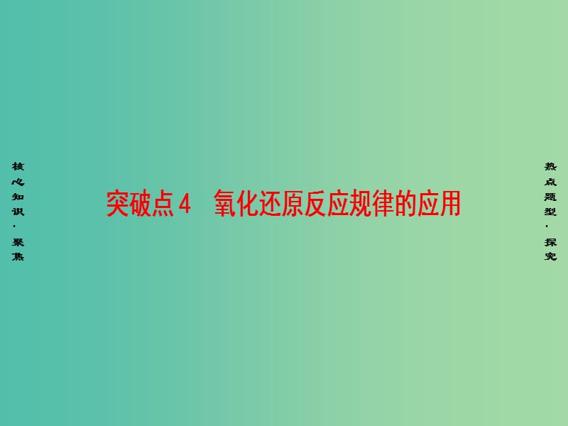 高三化学二轮复习 第1部分 专题1 化学基本概念 突破点4 氧化还原反应规律的应用课件.ppt_第1页