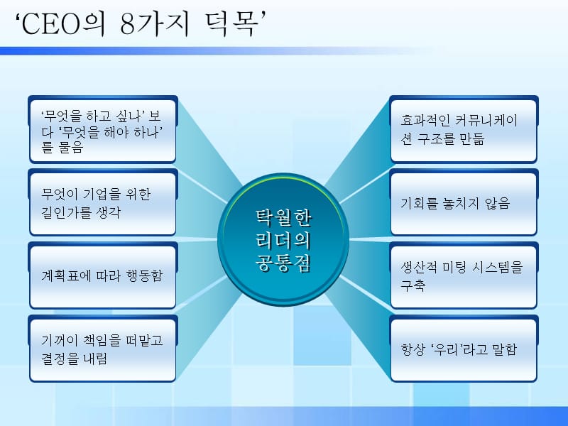 3D立体流程美化图.ppt_第1页