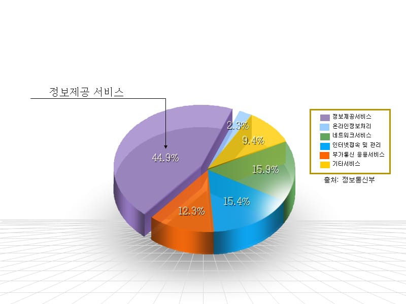 3D立体流程美化图.ppt_第2页