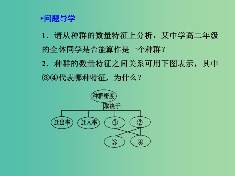 高中生物 4.1种群的特征课件 新人教版必修3.ppt_第2页