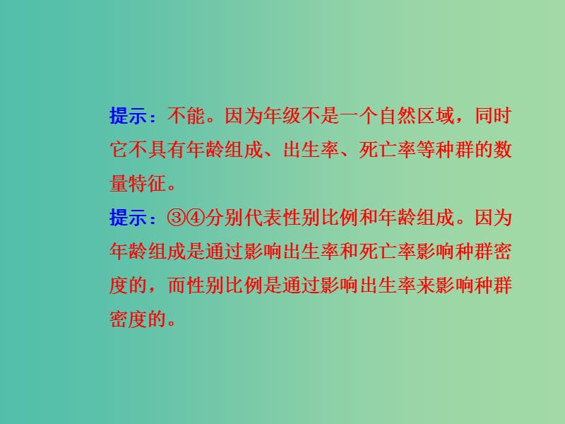 高中生物 4.1种群的特征课件 新人教版必修3.ppt_第3页