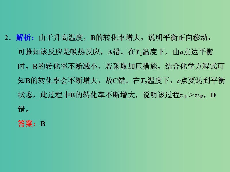 高考化学一轮复习 专题专项训练（四）习题讲解课件.ppt_第2页