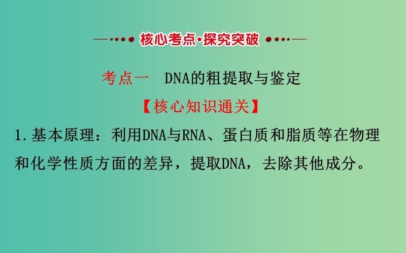 高考生物一轮复习 专题4 DNA技术、植物有效成分的提取课件 新人教版选修1.ppt_第3页