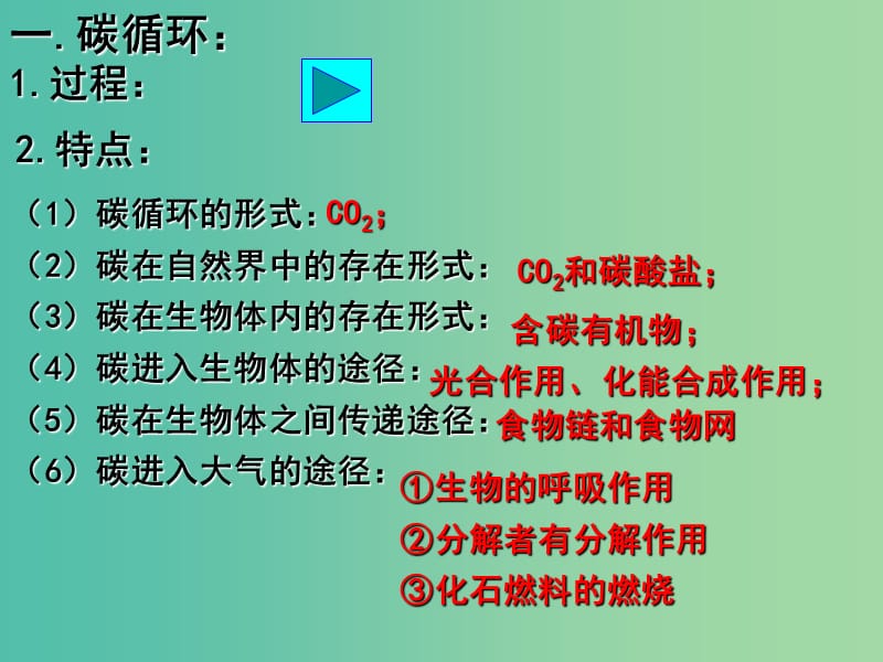 高中生物 5.3 生态系统的物质循环课件1 新人教版必修3 .ppt_第3页