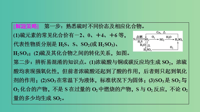 高考化学大一轮复习热点突破7硫及其化合物的综合应用考点探究课件.ppt_第2页