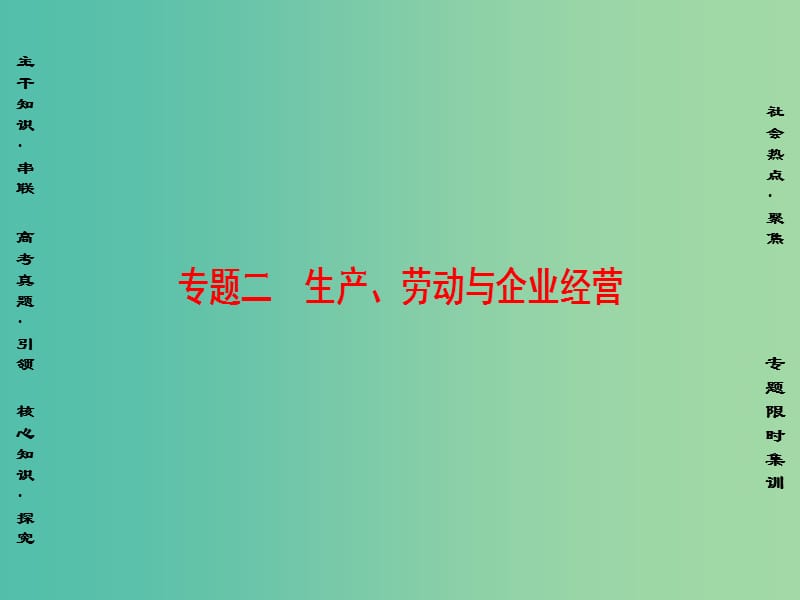 高三政治二轮复习 第1部分 专题2 生产、劳动与企业经营课件.ppt_第1页