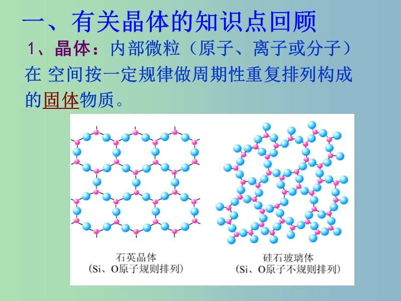 高中化学第3章物质的聚集状态与物质性质3.2金属晶体与离子晶体第1课时离子晶体课件鲁科版.ppt_第2页