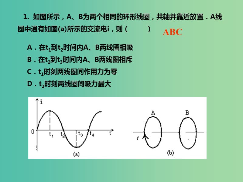 高考物理专题复习 6专题电磁感应的图像问题课件 新人教版.ppt_第2页