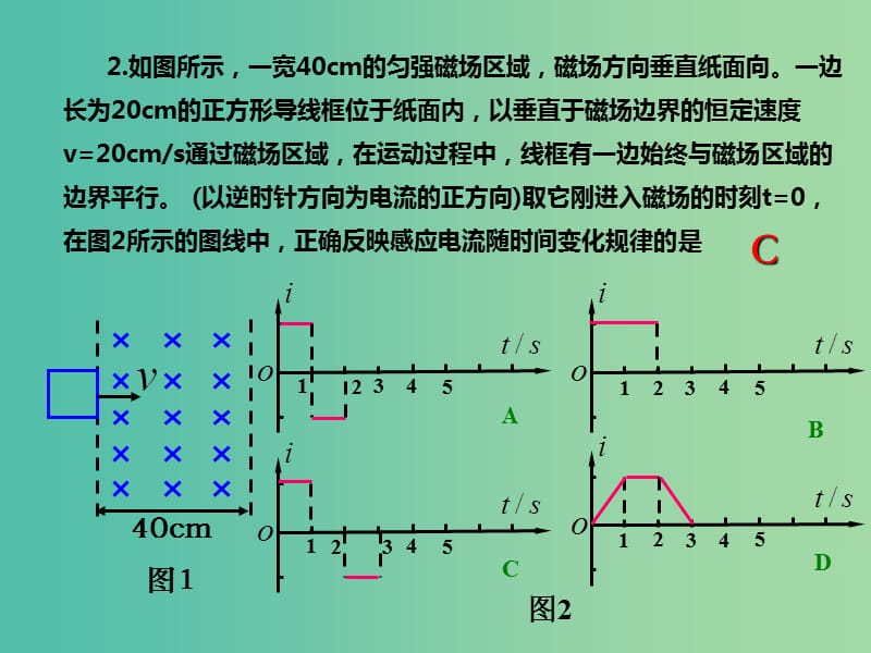 高考物理专题复习 6专题电磁感应的图像问题课件 新人教版.ppt_第3页