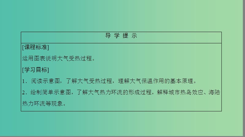 高中地理第二章地球上的大气2.1.1大气的受热过程热力环流课件新人教版.ppt_第3页