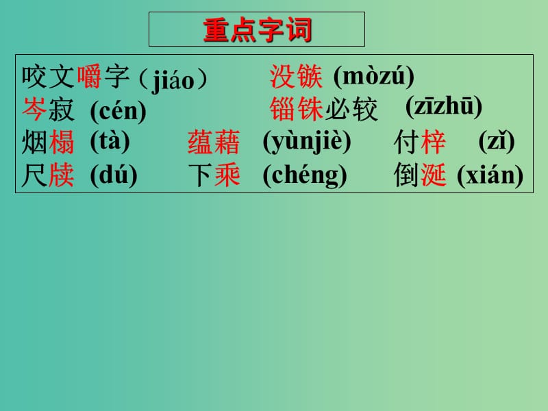 高中语文 8 咬文嚼字课件 新人教版必修5.ppt_第3页