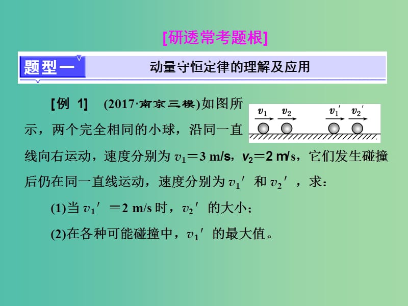 高考物理二轮复习第一部分专题六鸭模块二十八动量光电效应原子结构与原子核课件.ppt_第3页