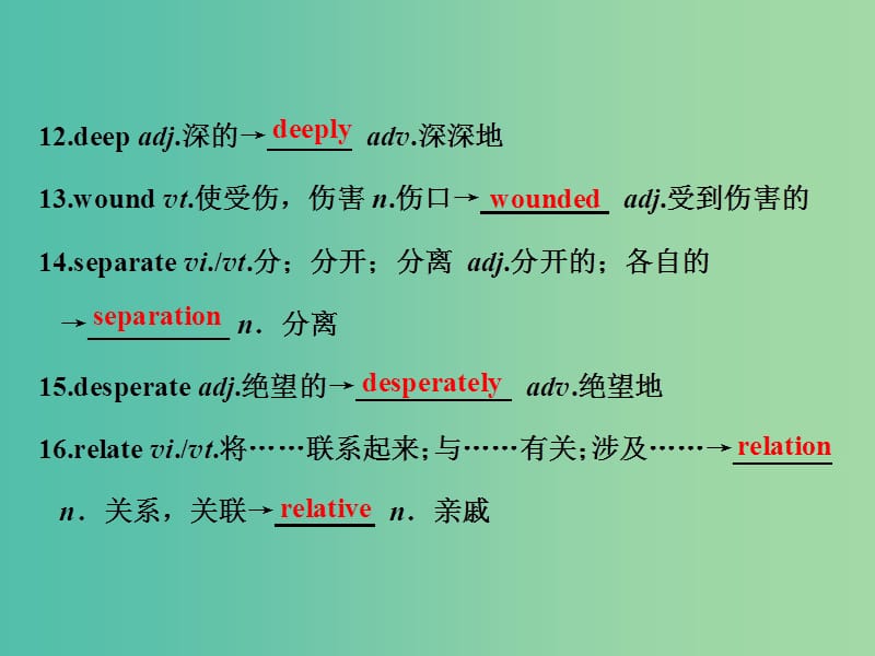 高考英语一轮复习Unit6PoemsandPoets课件重庆大学版.ppt_第3页