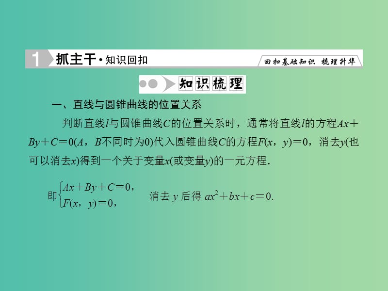 高考数学一轮复习 8-9 圆锥曲线的综合问题课件 理 新人教A版.ppt_第2页