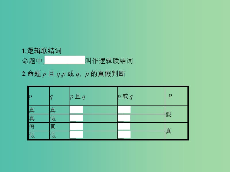 高考数学一轮复习 第一章 集合与常用逻辑用语 1.3 简单的逻辑联结词、全称量词与存在量词课件 文 北师大版.ppt_第3页