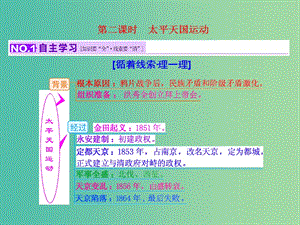 高考历史一轮复习 第二课时 太平天国运动课件 新人教版必修1.ppt