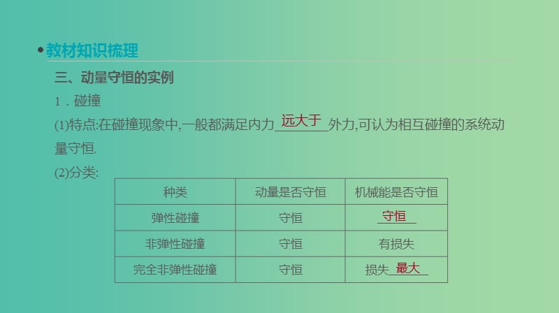 高考物理大一轮复习第6单元动量第18讲动量守恒定律及其应用课件.ppt_第3页