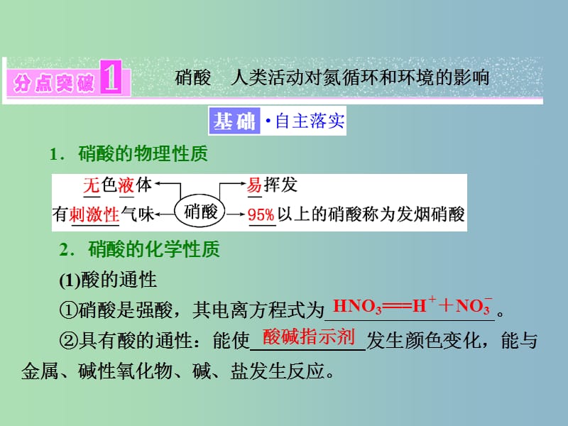 高中化学第3章自然界中的元素第2节氮的循环第3课时硝酸人类活动对氮循环和环境的影响课件鲁科版.ppt_第3页