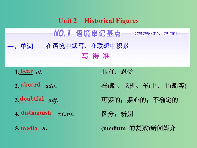 高考英语一轮复习Unit2HistoricalFigures课件重庆大学版.ppt_第1页