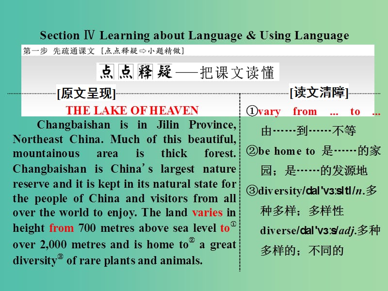 高中英语Unit5ThepowerofnatureSectionⅣLearningaboutLanguageamp；UsingLanguage课件新人教版.ppt_第1页