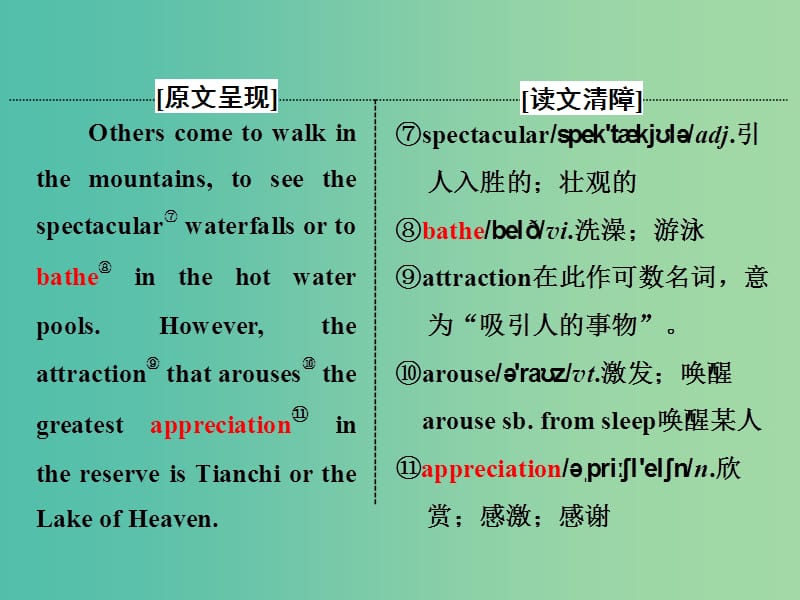 高中英语Unit5ThepowerofnatureSectionⅣLearningaboutLanguageamp；UsingLanguage课件新人教版.ppt_第3页