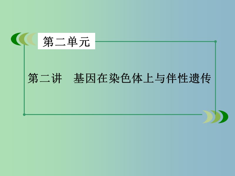 高三生物一轮复习 第2单元 第2讲 基因在染色体上与伴性遗传课件.ppt_第3页