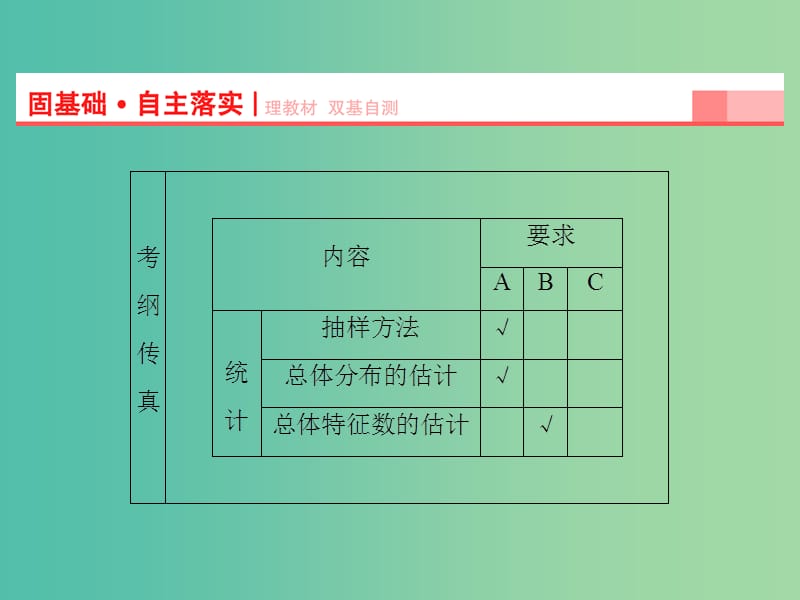 高考数学一轮复习 第9章 第2节 统计课件 理 苏教版.ppt_第2页