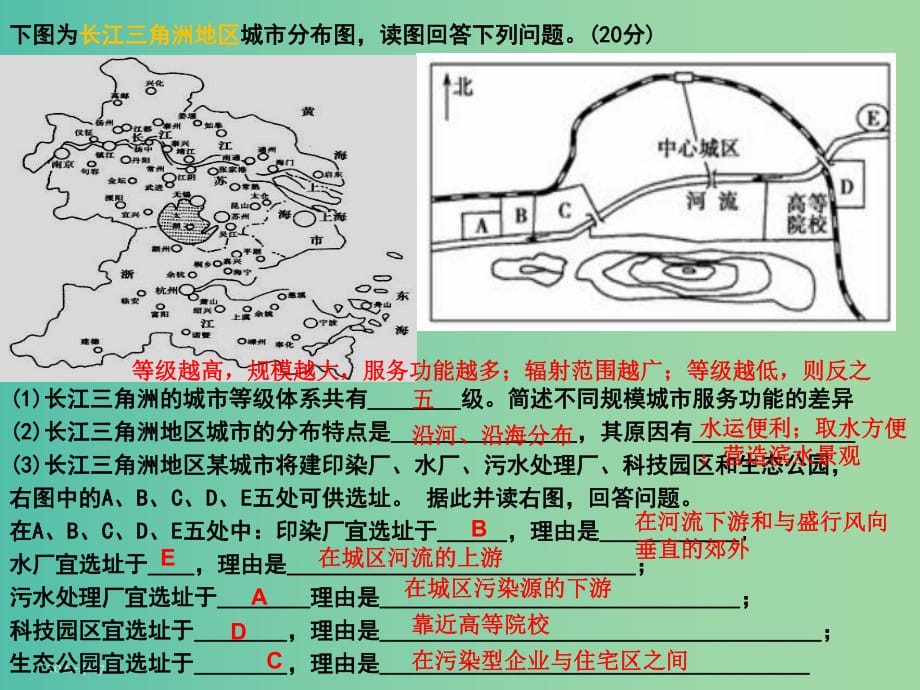 高中地理《2.3 城市化》課件 新人教版必修2.ppt