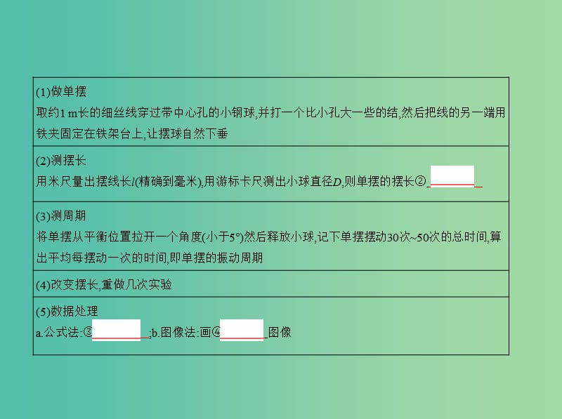 高考物理一轮复习第八章机械振动和机械波第3讲实验探究单摆的运动用单摆测定重力加速度课件.ppt_第3页