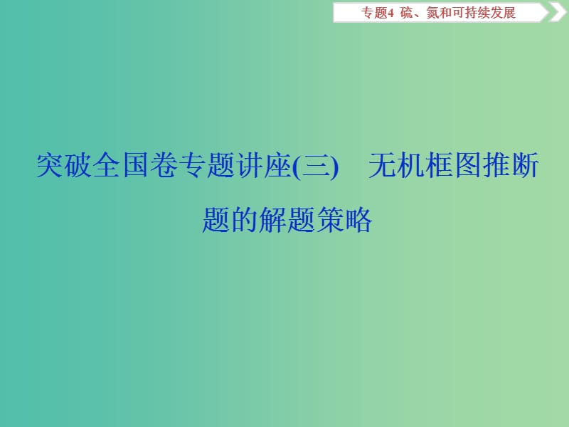 高考化学总复习专题4硫氮和可持续发展突破全国卷专题讲座三无机框图推断题的解题策略课件苏教版.ppt_第1页