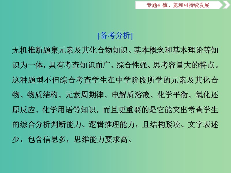 高考化学总复习专题4硫氮和可持续发展突破全国卷专题讲座三无机框图推断题的解题策略课件苏教版.ppt_第2页