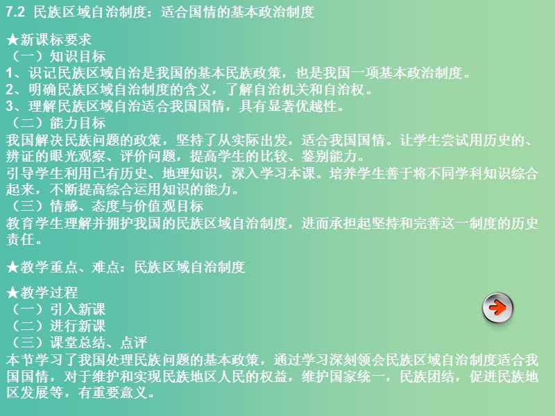 高中政治 7.2民族区域自治制度适合国情的基本政治制度课件3 新人教版必修2.ppt_第1页