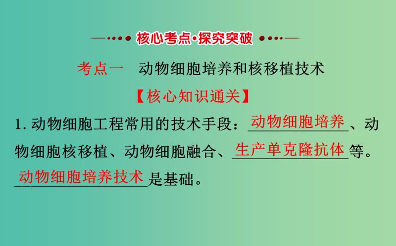 高考生物一轮复习 专题2 细胞工程 2 动物细胞工程课件 新人教版选修3.ppt_第3页