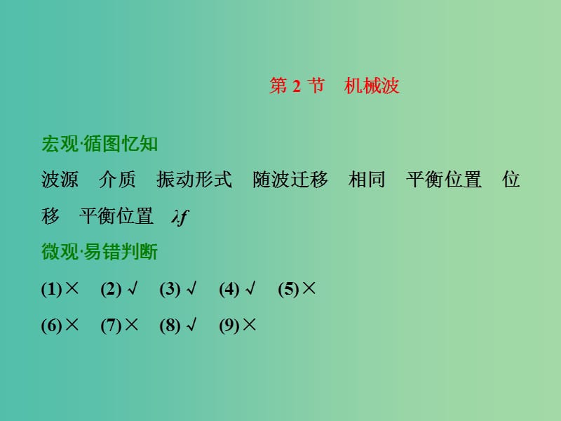 高考物理一轮复习 第十二章 第2节 机械波习题详解课件 新人教版.ppt_第1页