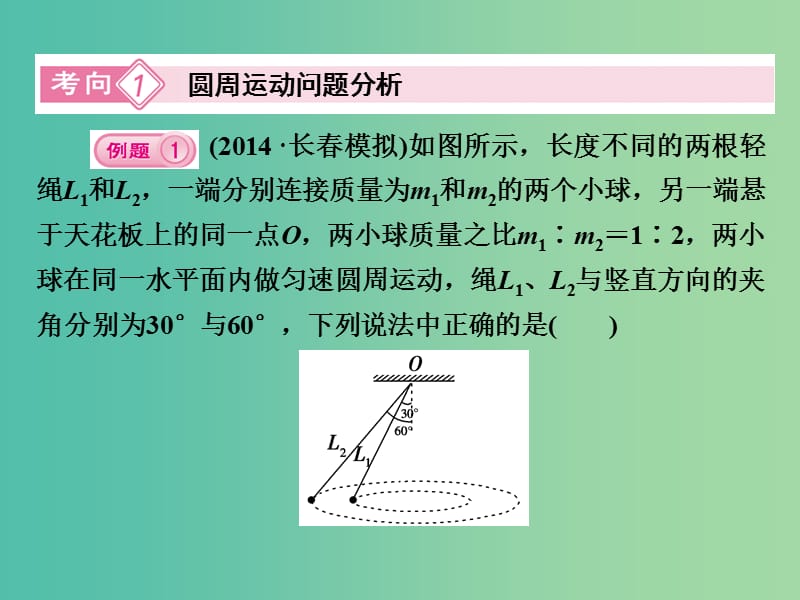 高考物理二轮复习 专题2 第3讲 圆周运动 万有引力与航天课件 新人教版.ppt_第3页