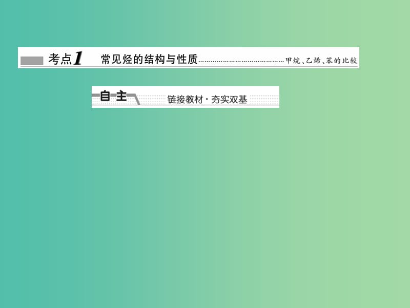 高考化学大一轮复习 第十章 有机化学基础 第一节 甲烷、乙烯、苯 煤、石油、天然气的综合利用课件 新人教版 .ppt_第3页