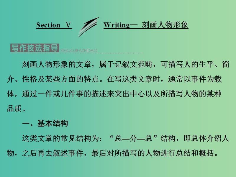 高中英语Module3LiteratureSectionⅤWriting-刻画人物形象课件外研版.ppt_第1页