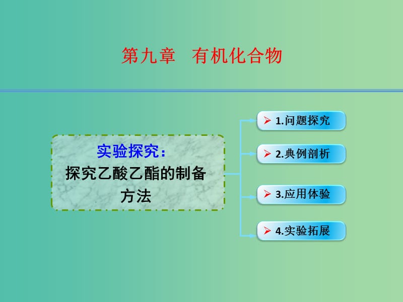 高考化学一轮复习 9.6实验探究 探究乙酸乙酯的制备方法课件.ppt_第1页