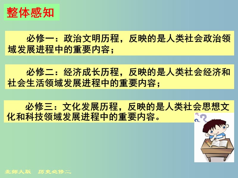 高中历史 学习指导 新乡 开学第一课课件 新人教版必修2.ppt_第3页